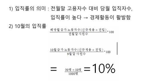문제이미지