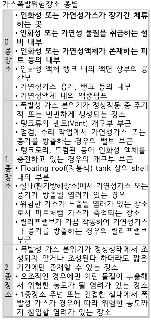 문제이미지