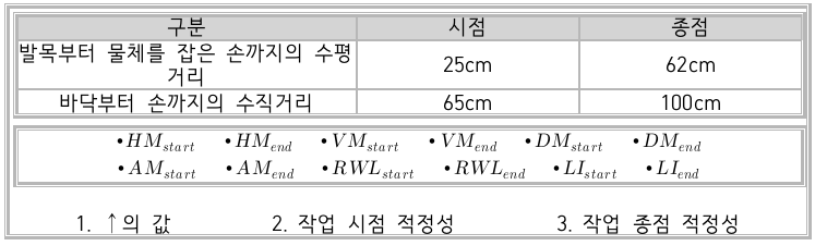 문제이미지