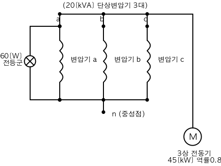 문제이미지