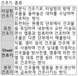 문제이미지