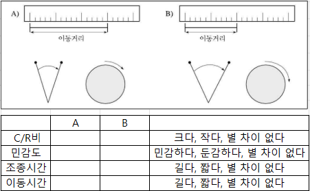 문제이미지