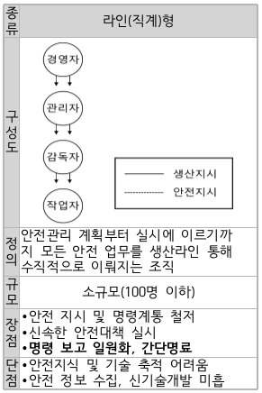 문제이미지