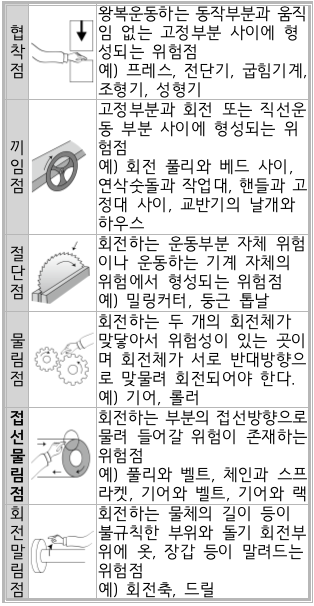 문제이미지