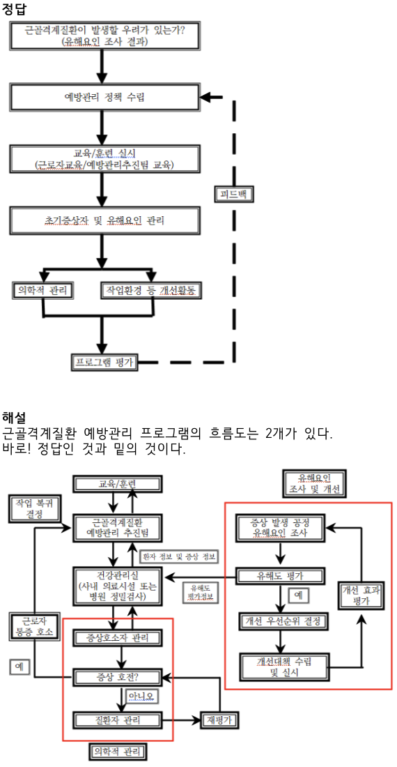 문제이미지