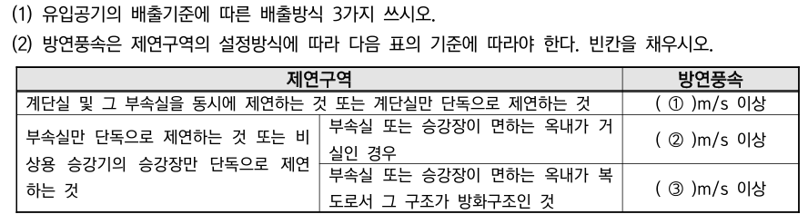 문제이미지