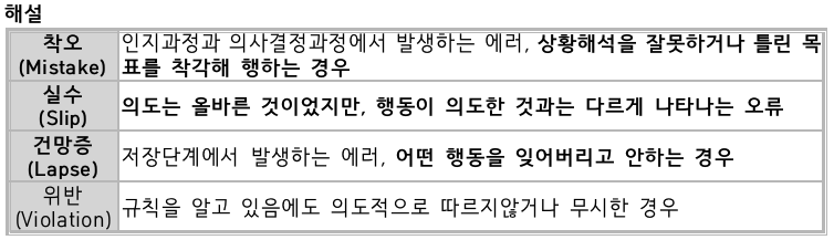 문제이미지