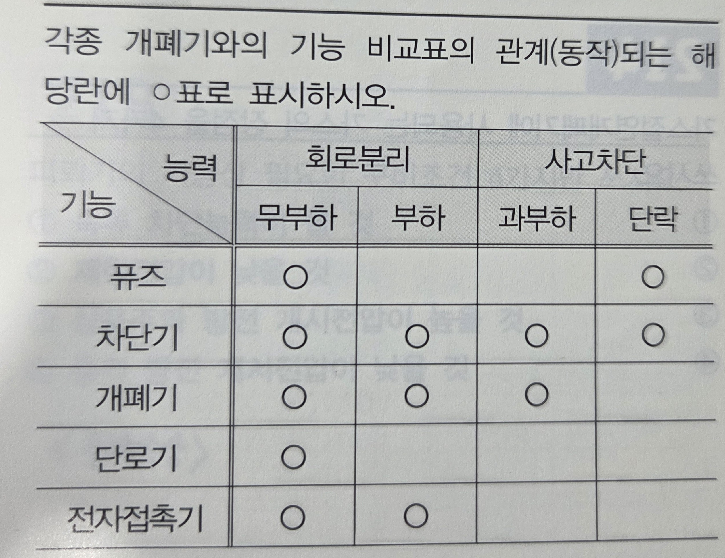 문제이미지