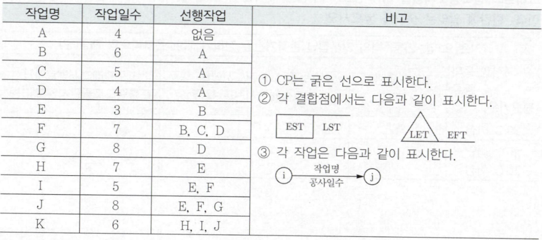 문제이미지