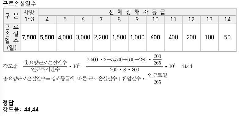 문제이미지