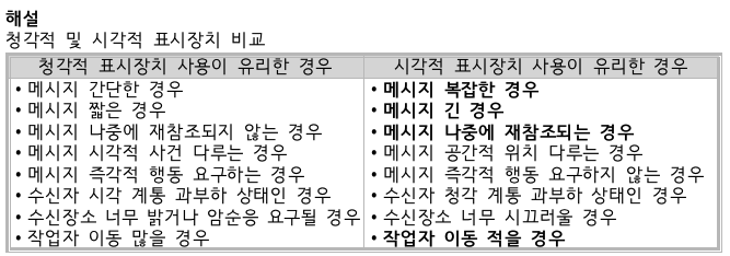 문제이미지