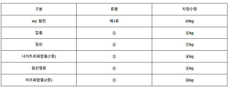 문제이미지