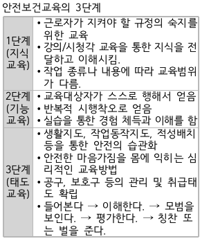 문제이미지