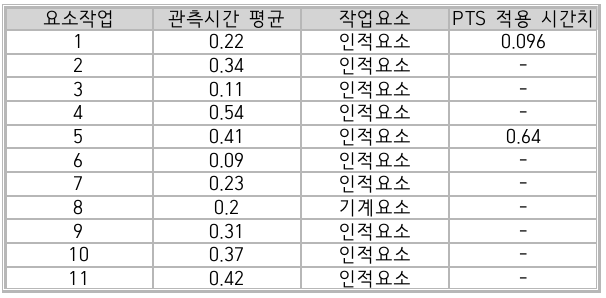 문제이미지