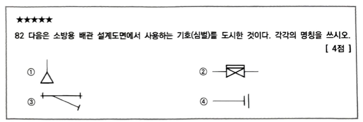 문제이미지