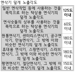 문제이미지