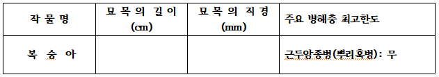 문제이미지