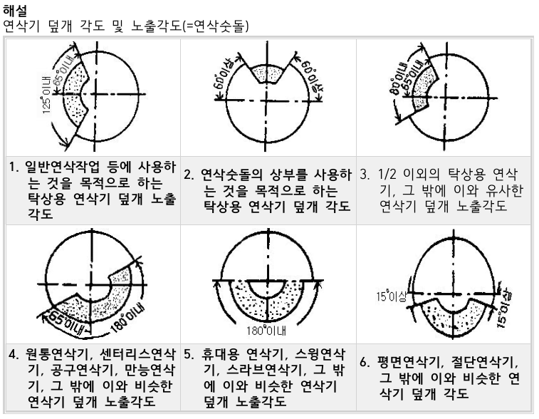 문제이미지