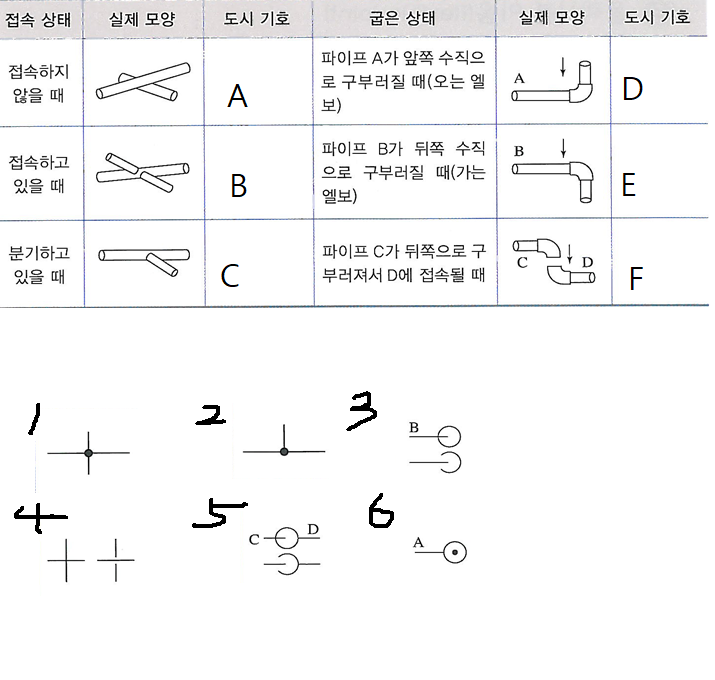 문제이미지