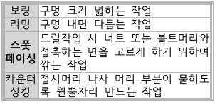 문제이미지