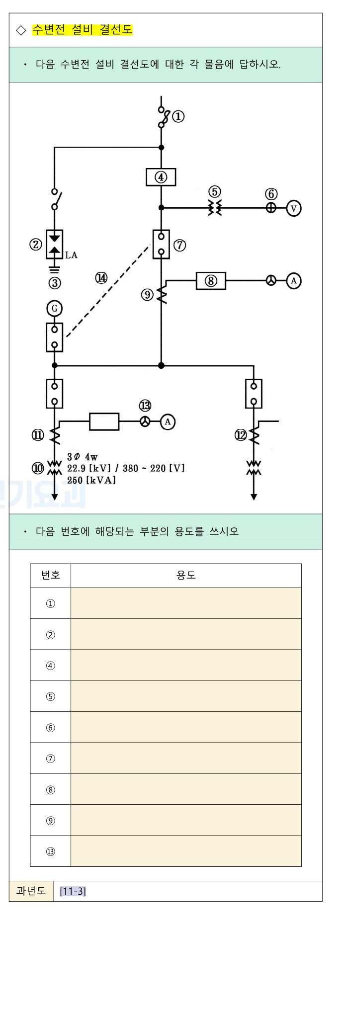 문제이미지