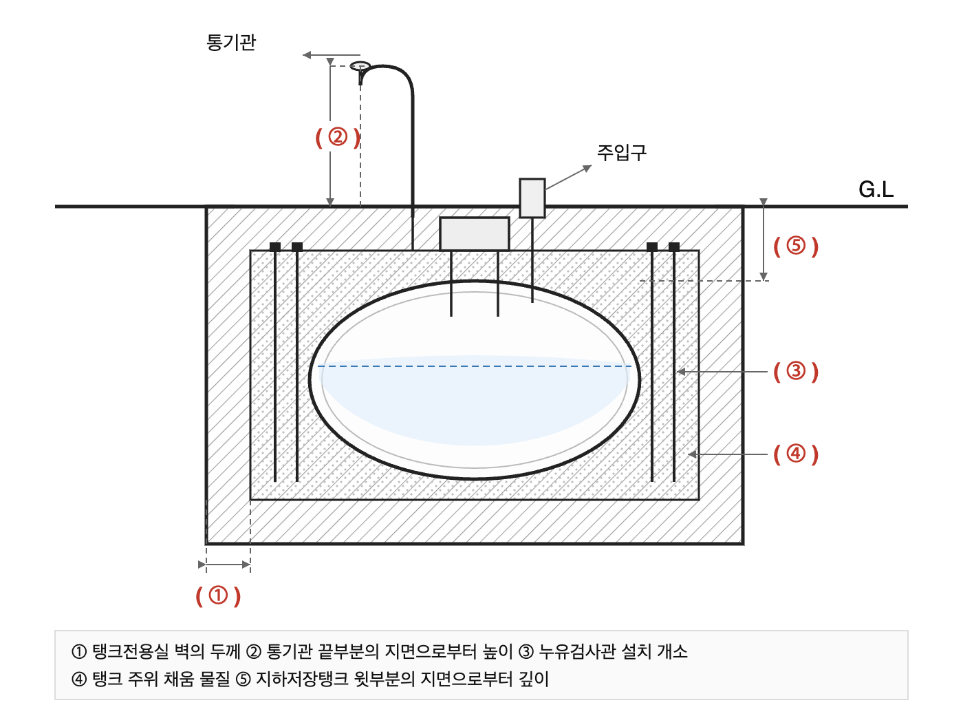 문제이미지