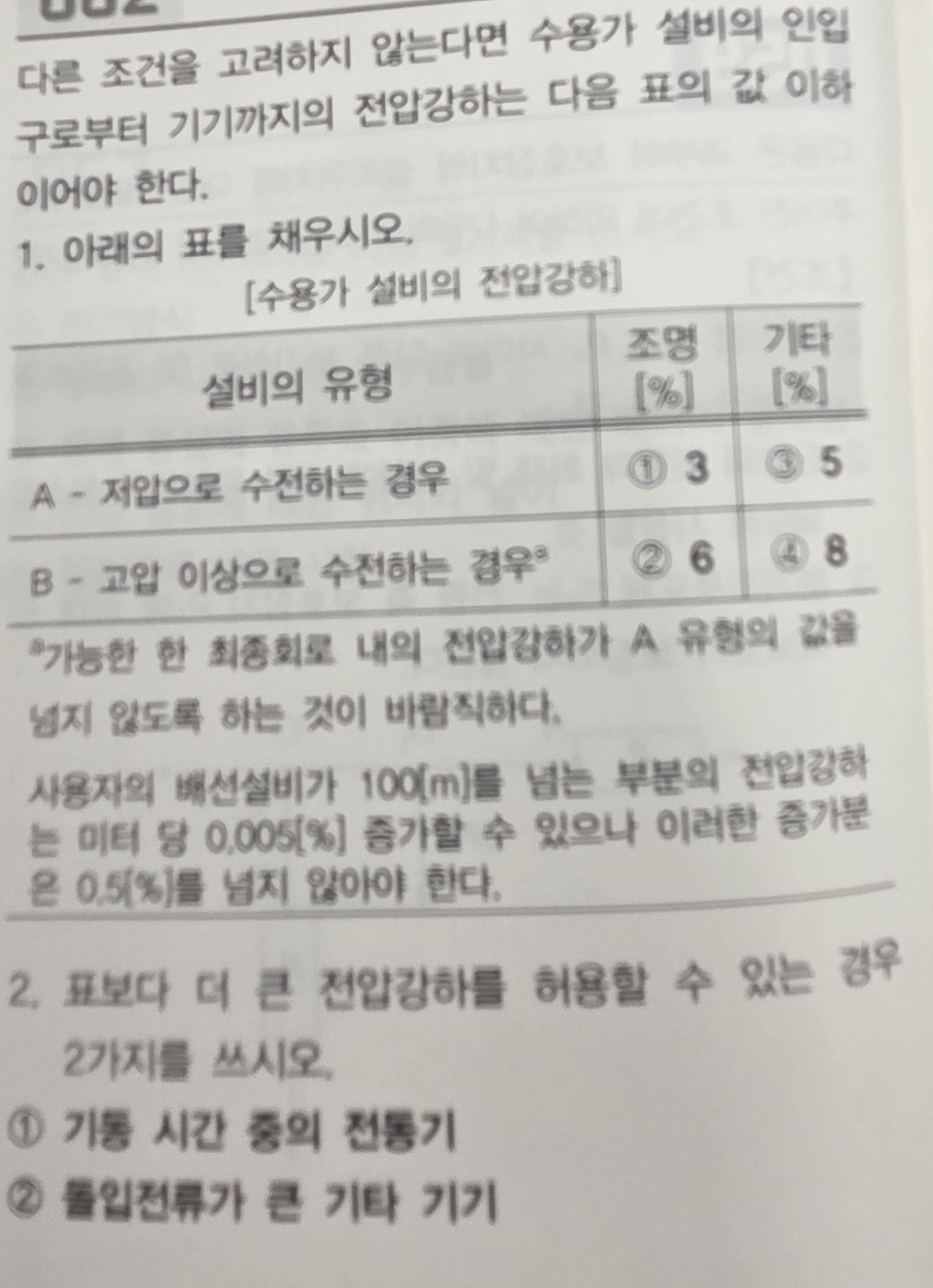 문제이미지
