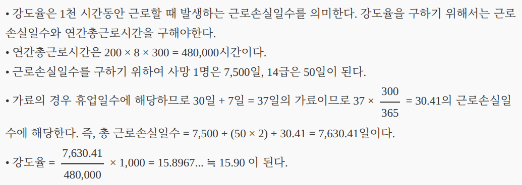 정답 이미지