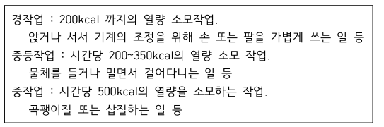 정답 이미지