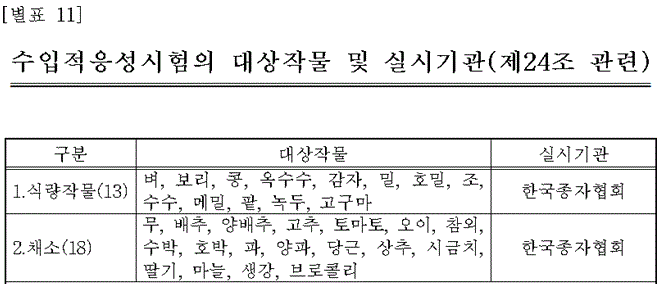 문제이미지