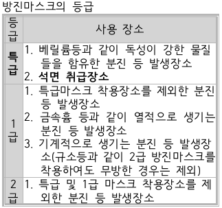 문제이미지