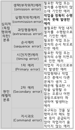 문제이미지
