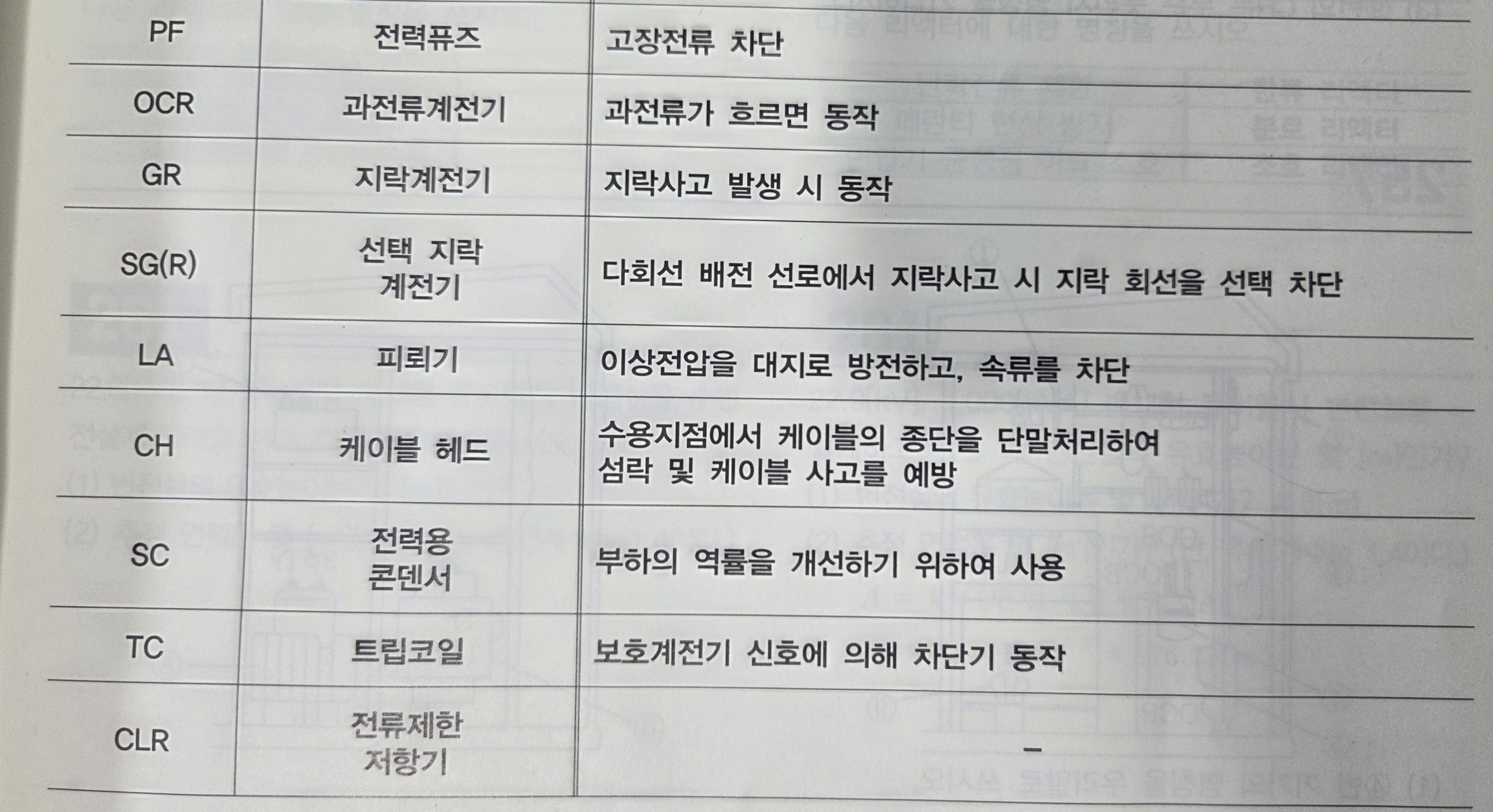 문제이미지