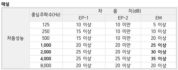 문제이미지