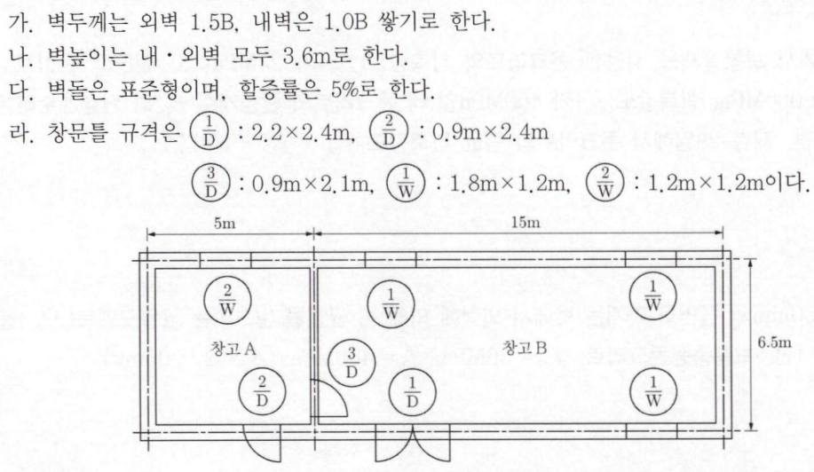 문제이미지