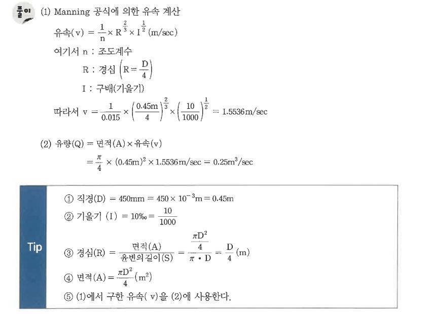 문제이미지