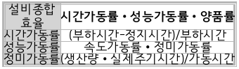 문제이미지