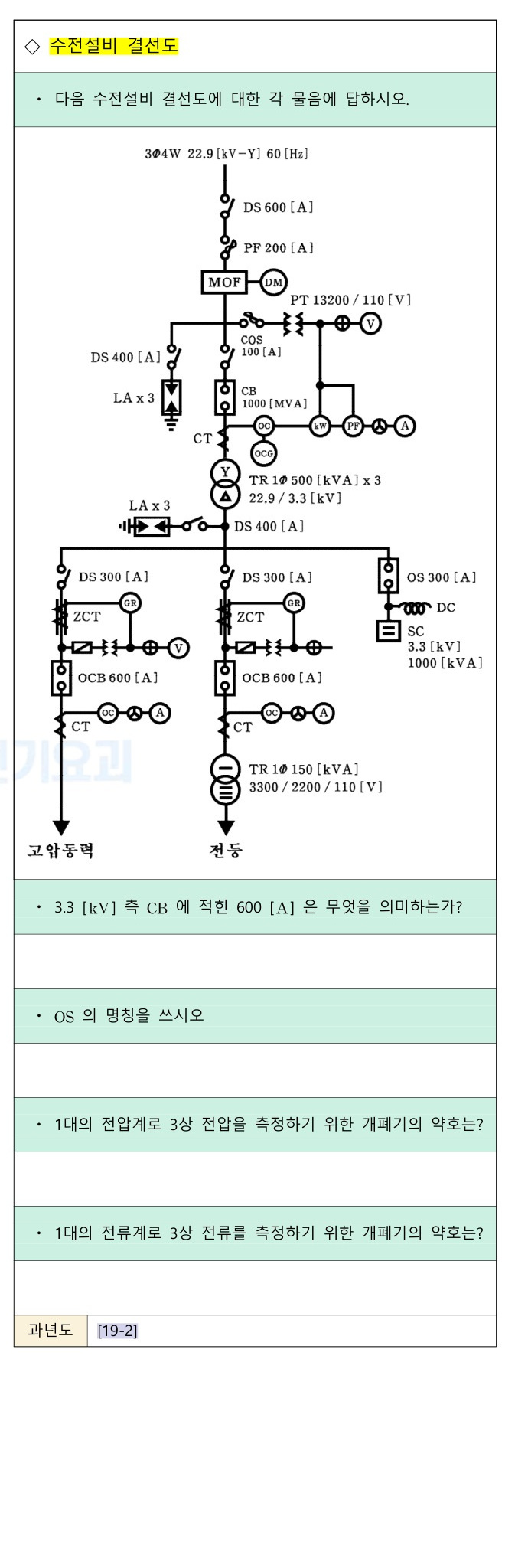 문제이미지