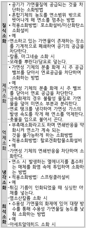 문제이미지