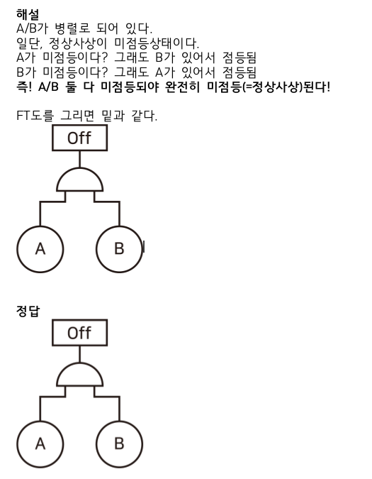 문제이미지