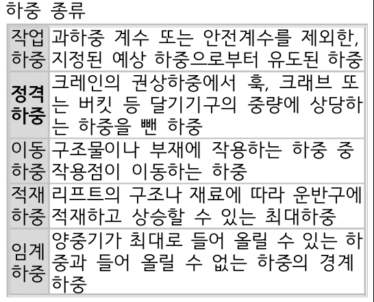 문제이미지