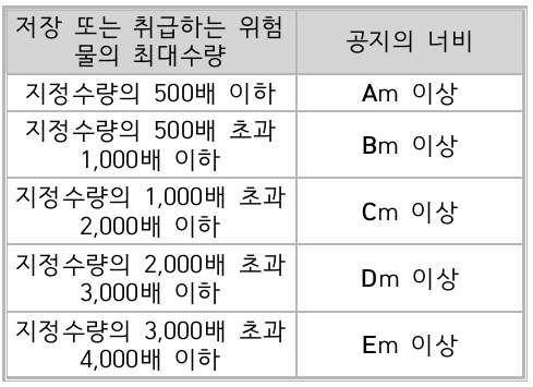 문제이미지