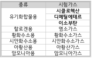 문제이미지