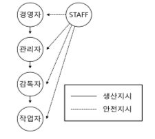 문제이미지