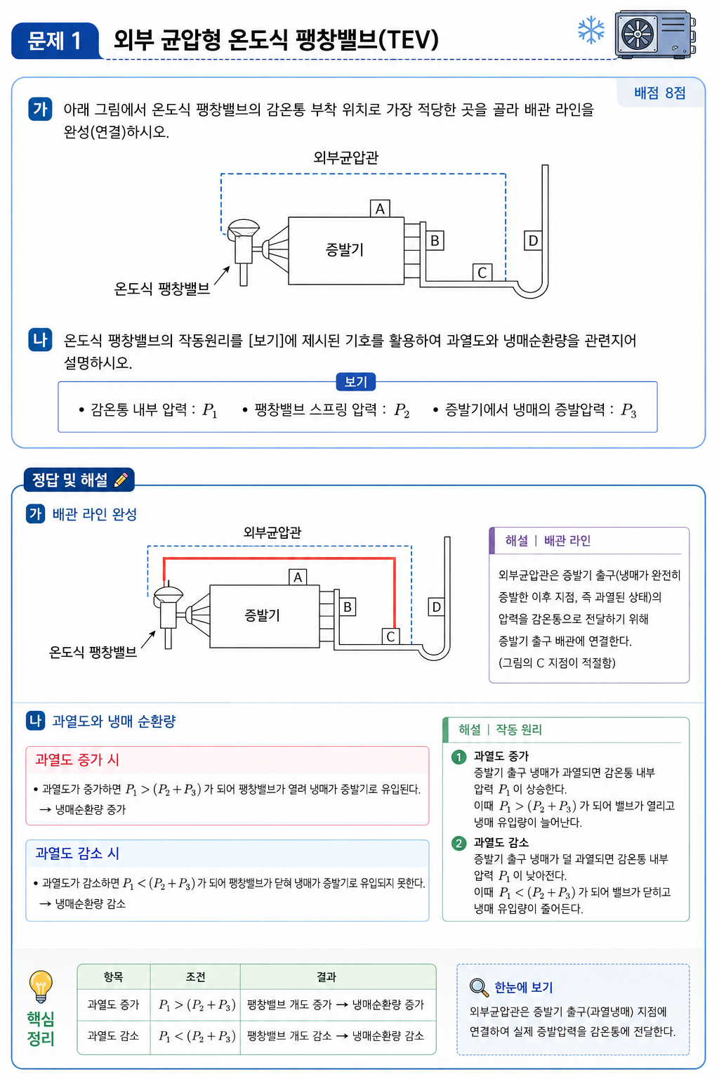문제이미지
