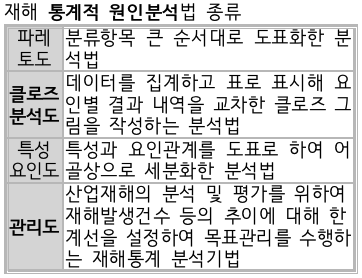 문제이미지