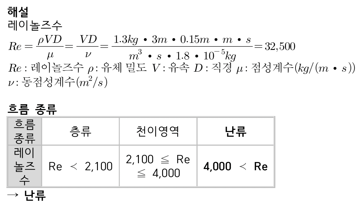 문제이미지