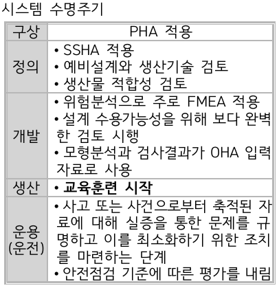 문제이미지