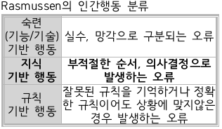 문제이미지