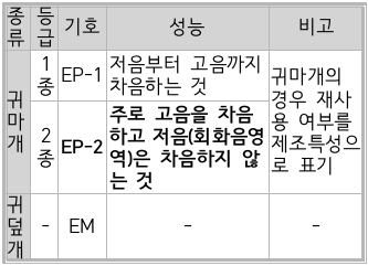 문제이미지